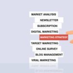 What a Marketing Community Should Offer Before You Pay Monthly